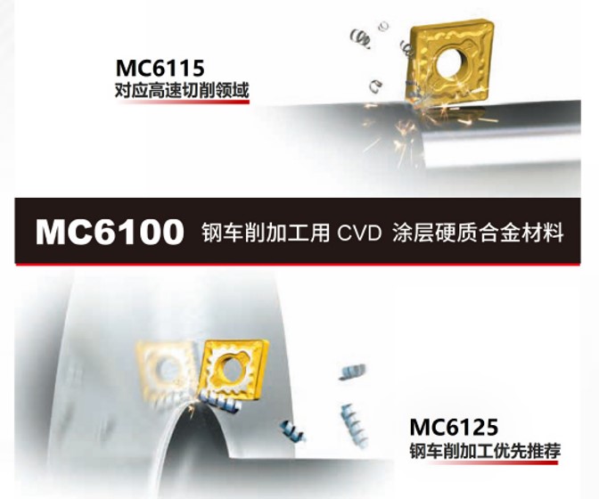 钢车削加工用CVD涂层硬质合金材料.jpg